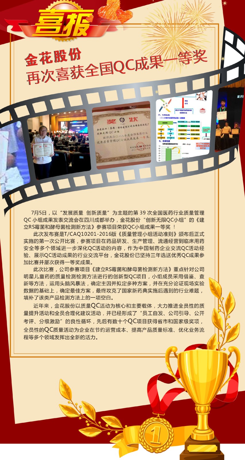 PT视讯(中国区)官网股份再次喜获全国QC成果一等奖