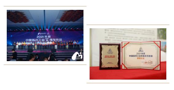 PT视讯(中国区)官网股份入选“2021年度中国中药企业TOP100排行榜”