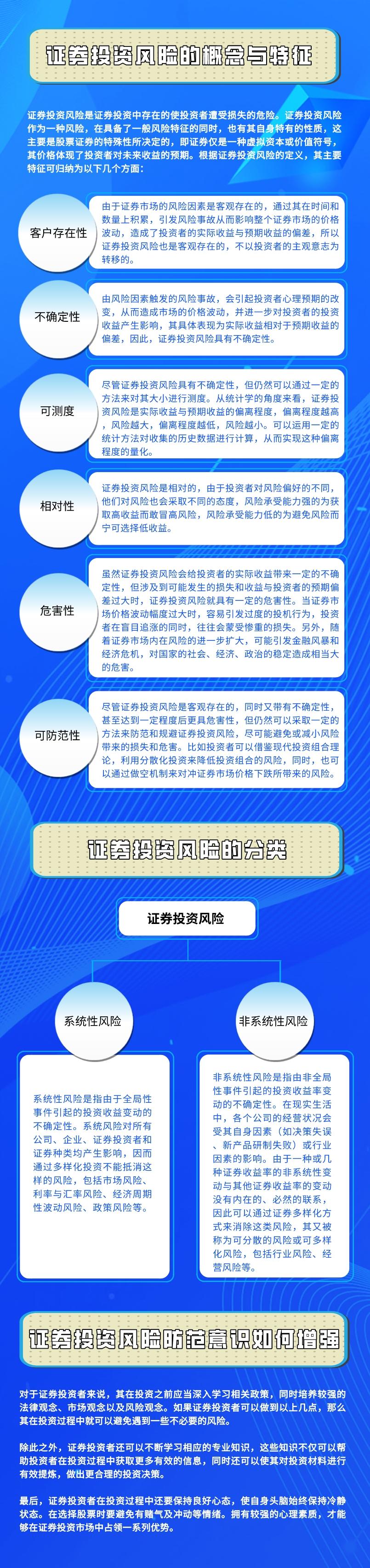 【世界投资者周】证券投资风险的分析与防范 【世界投资者周】证券投资风险的分析与防范