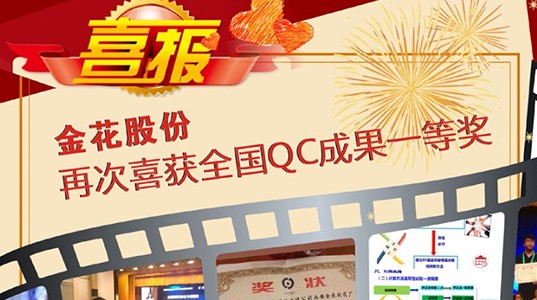 PT视讯(中国区)官网股份再次喜获全国QC成果一等奖